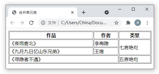 6.6 合并单元格