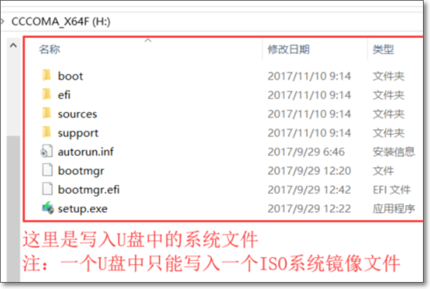 如何利用UltraISO将系统镜像刻录到U盘上