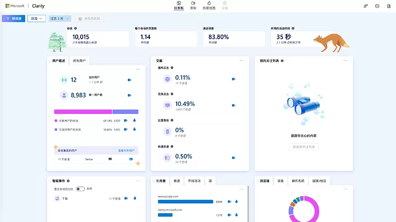 网站接入微软Clarity工具站点统计分析，Clarity 安装教程